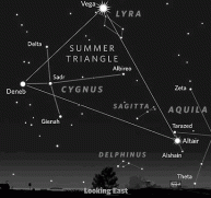 summertriangle
