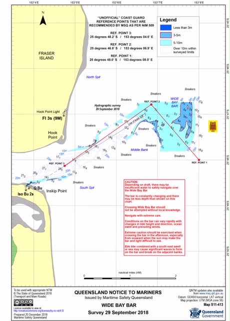 WBB Ref Points_Current - 04January2019